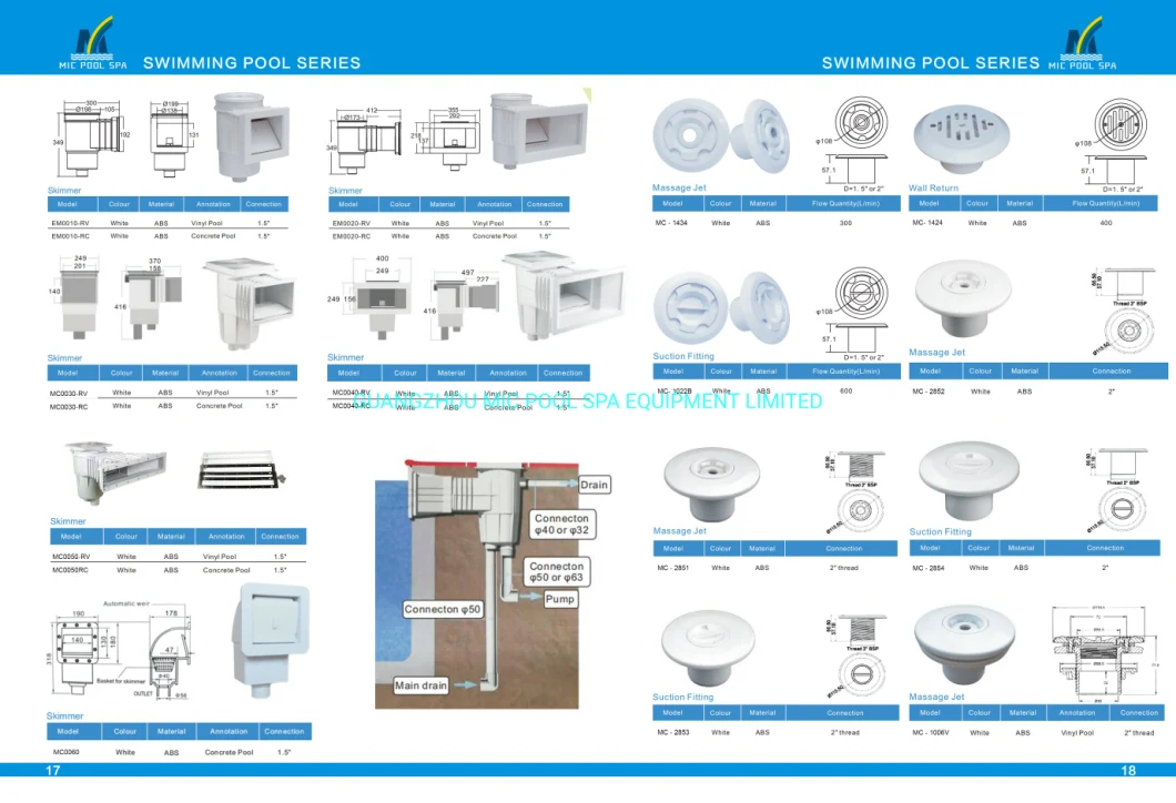 Swimming Pool Check Valve, Swimming Pool PVC Accessories