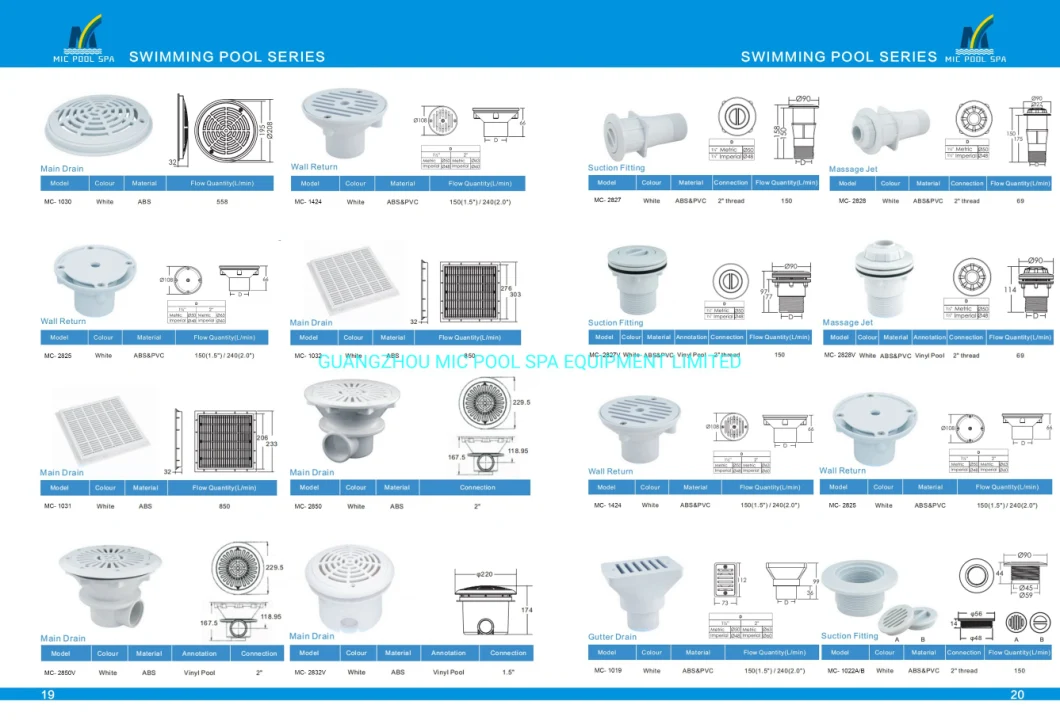 Swimming Pool Accessories Gutter Drain/Outlet Fitting Equipment